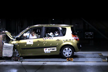 Краш тест Renault Scenic (2003)